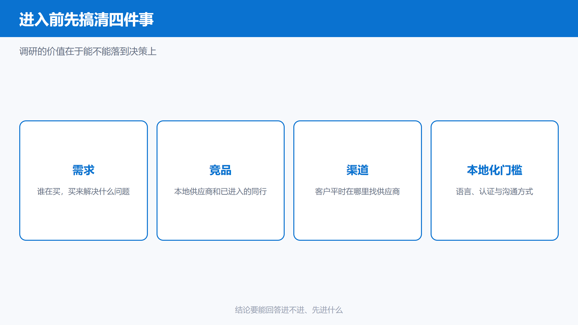 俄罗斯市场进入前的需求、竞品、渠道与本地化门槛四项调研示意图