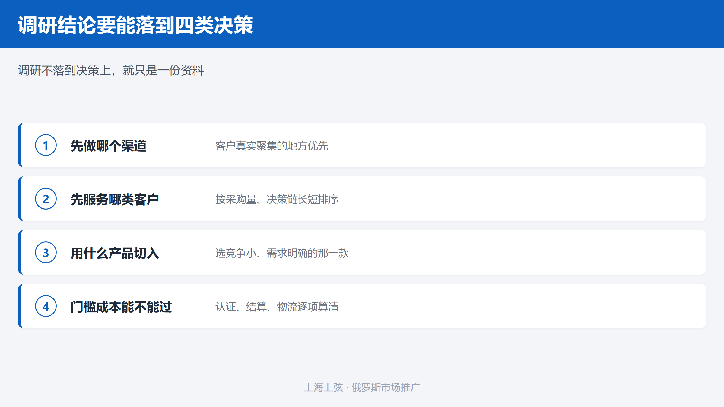 俄罗斯市场调研结论要落到的四类决策