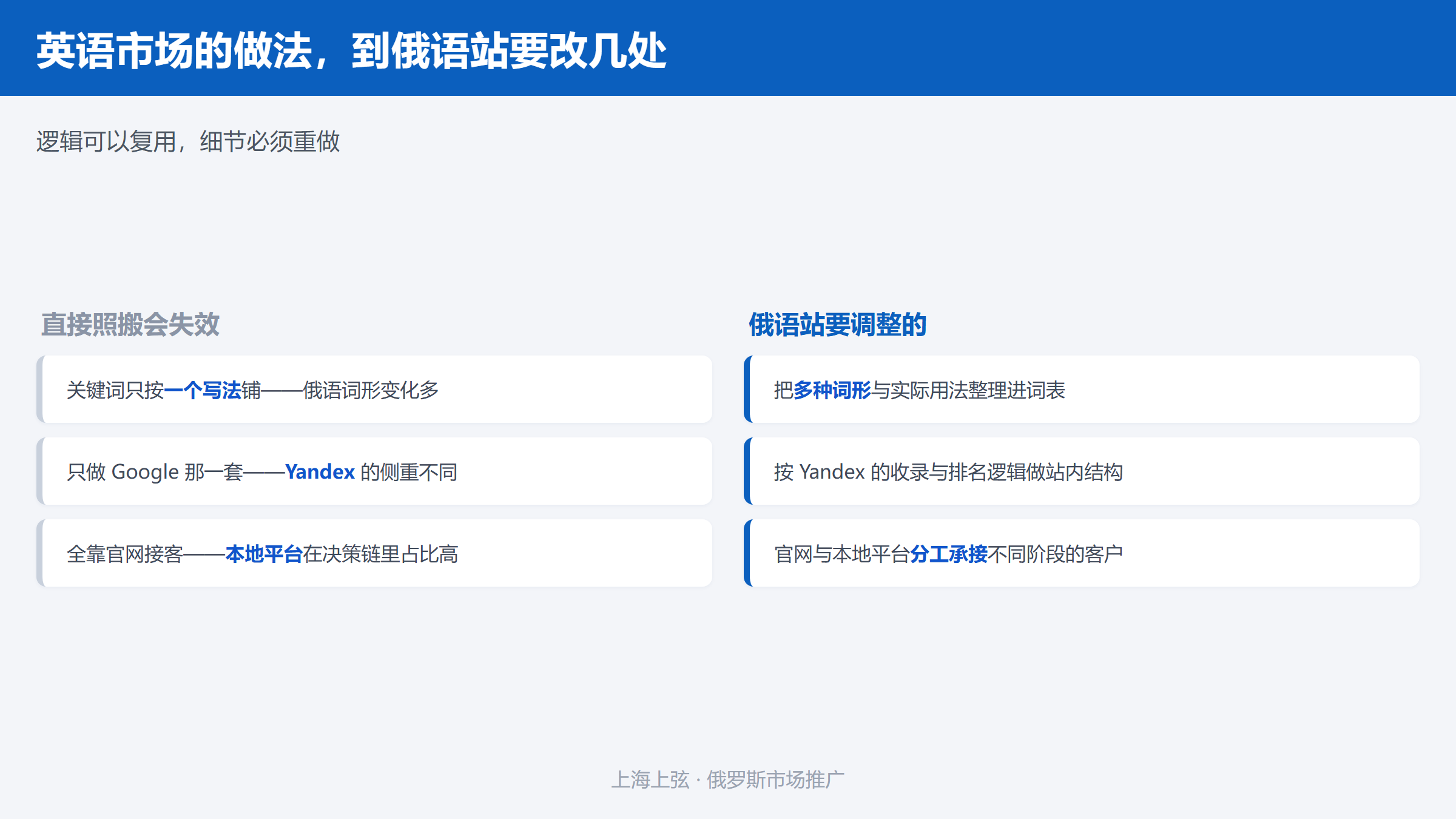 俄语SEO与英语SEO的做法差异对照