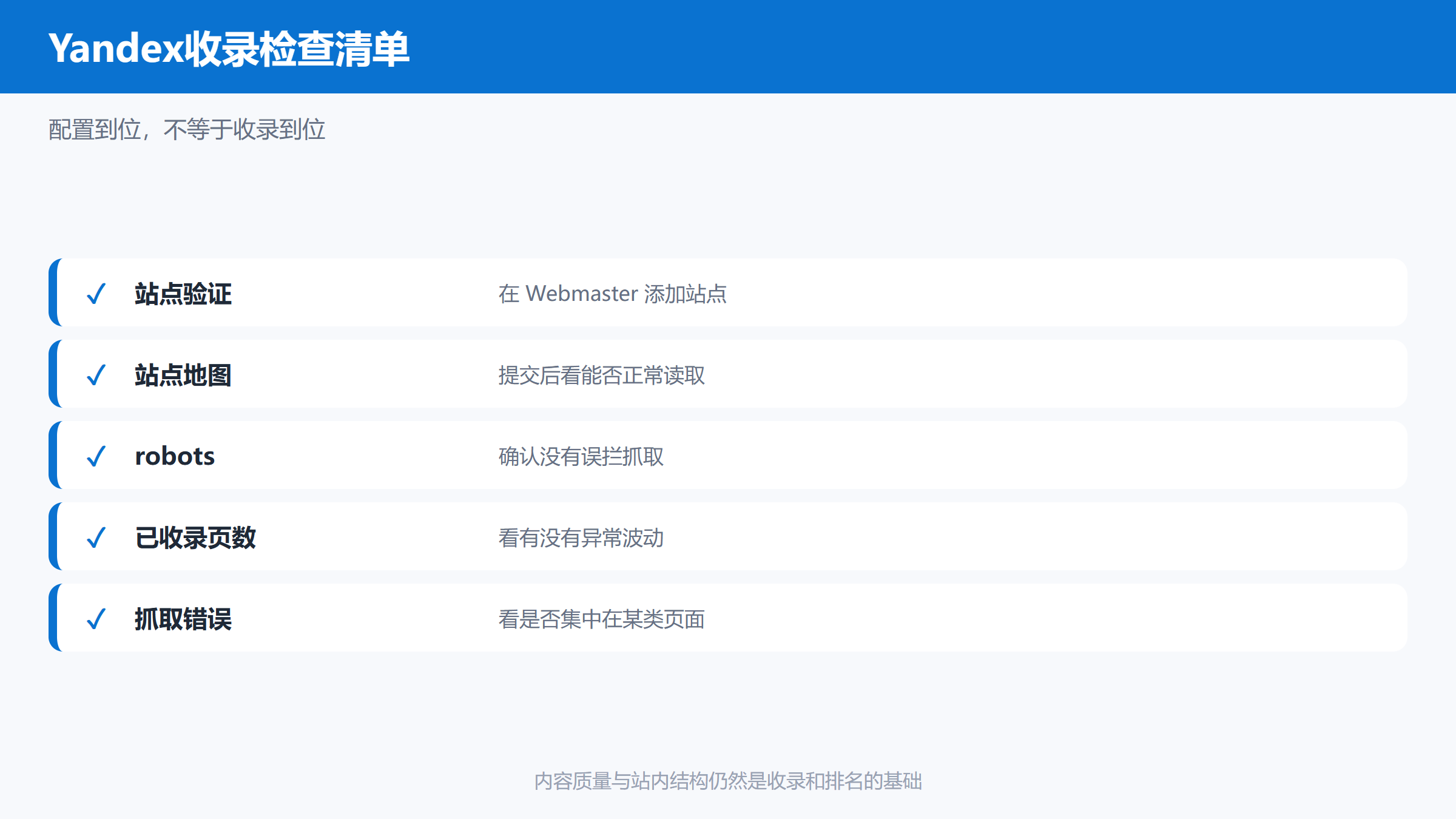 俄语SEO与Yandex收录检查清单信息图
