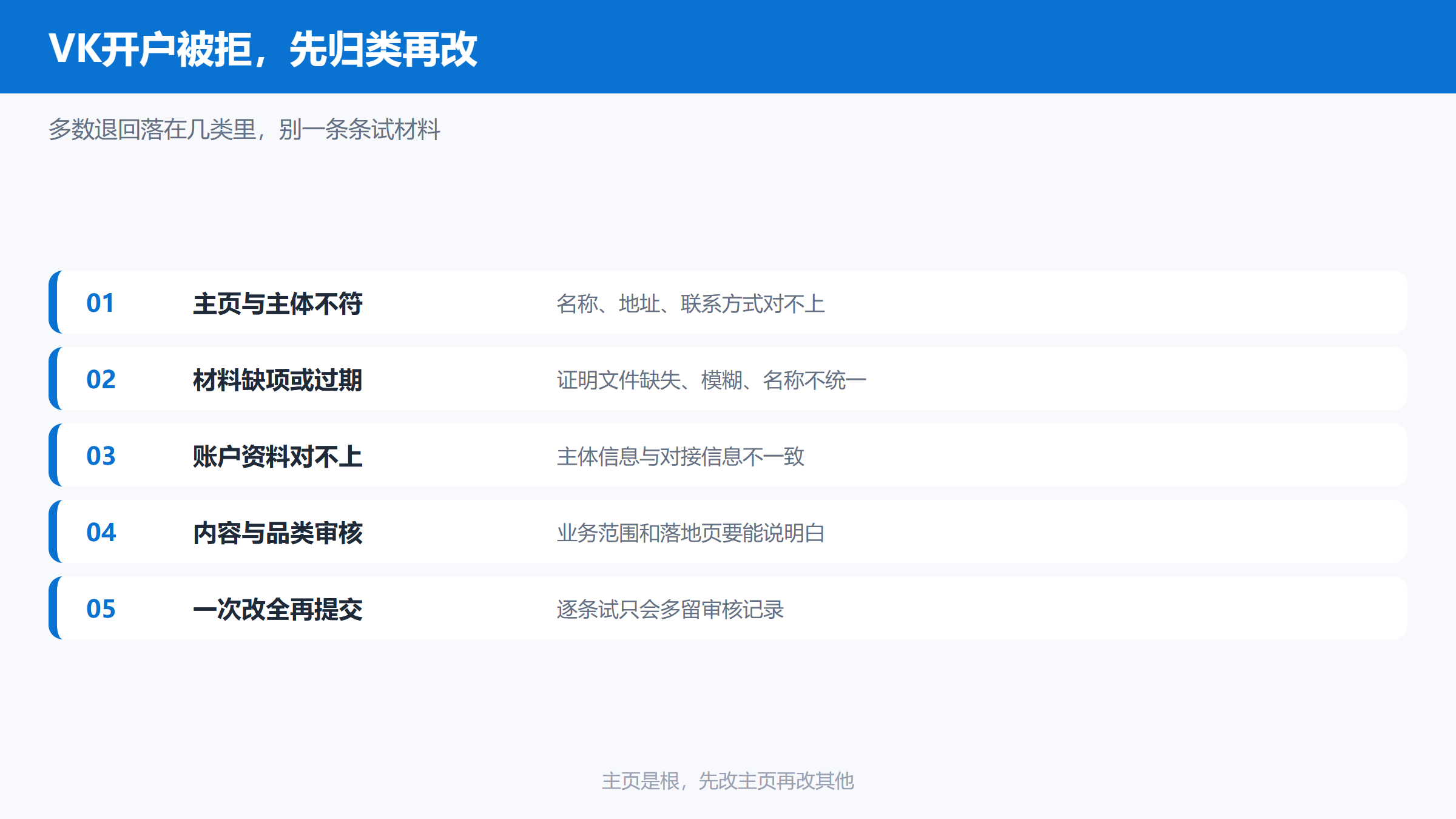 VK广告开户被拒的五类常见原因示意图