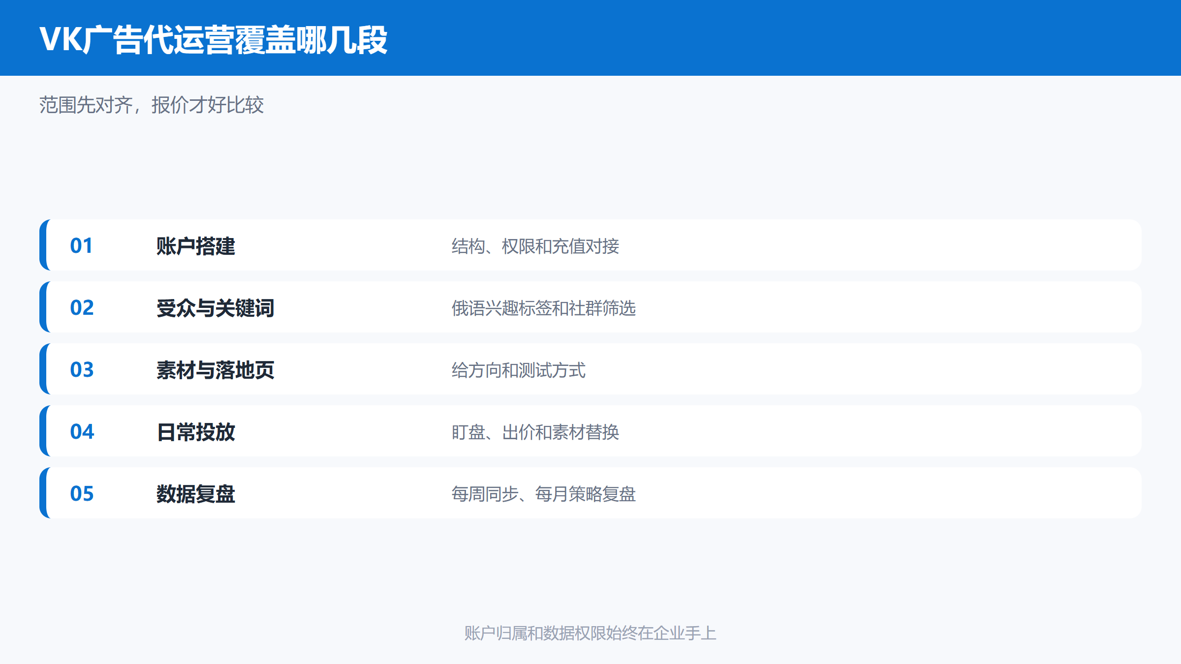 VK广告代运营的服务范围示意图