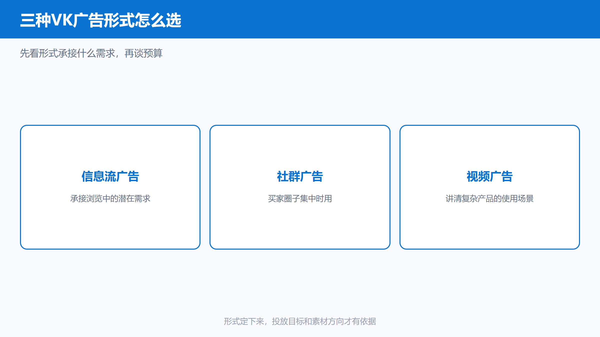 VK广告信息流、社群、视频三种形式的适用场景选择图