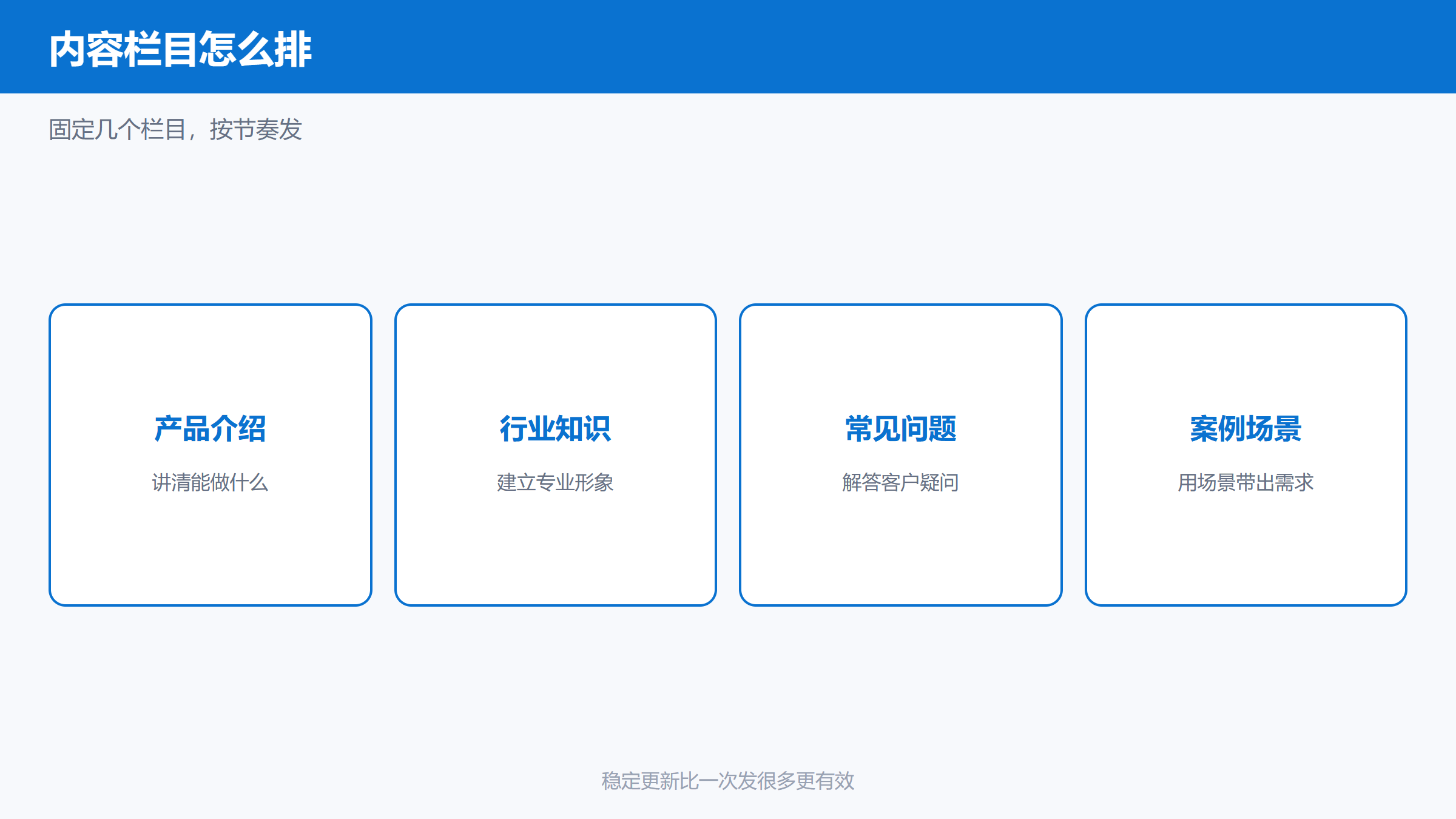 VK社群内容栏目规划示意图