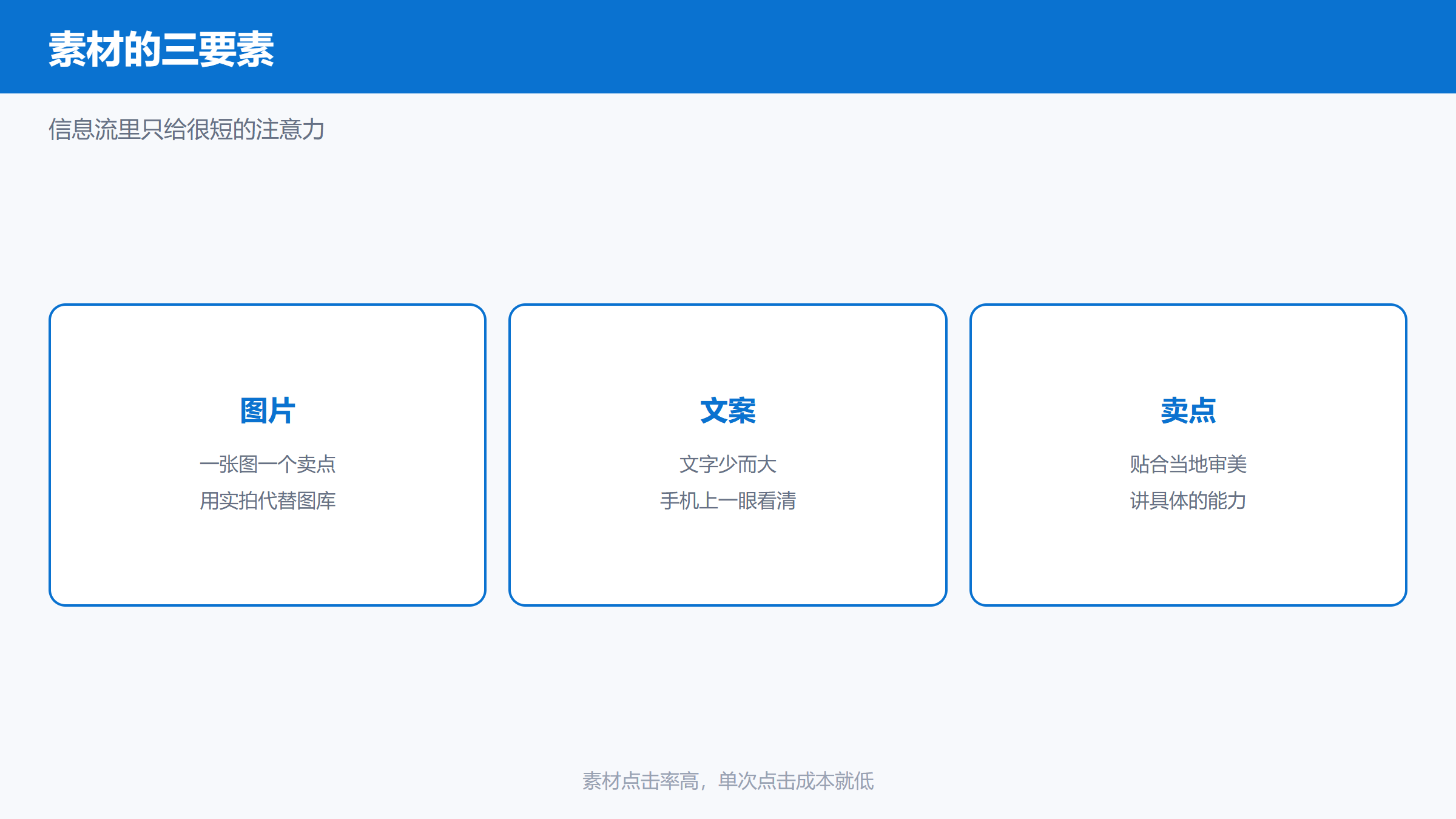 VK广告素材的图片、文案与卖点三要素示意图
