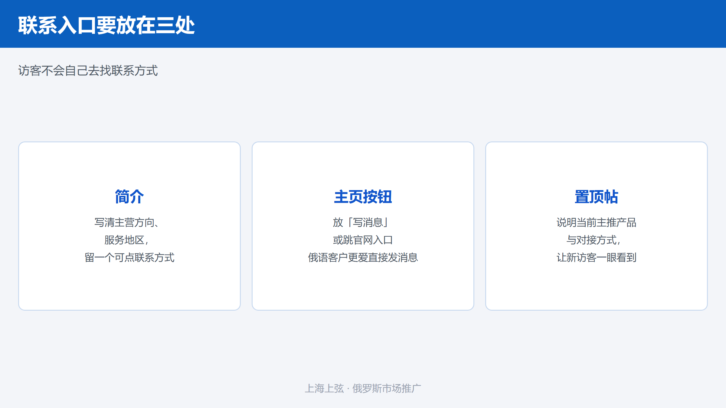 VK主页咨询入口的三处放置与私信记录表字段