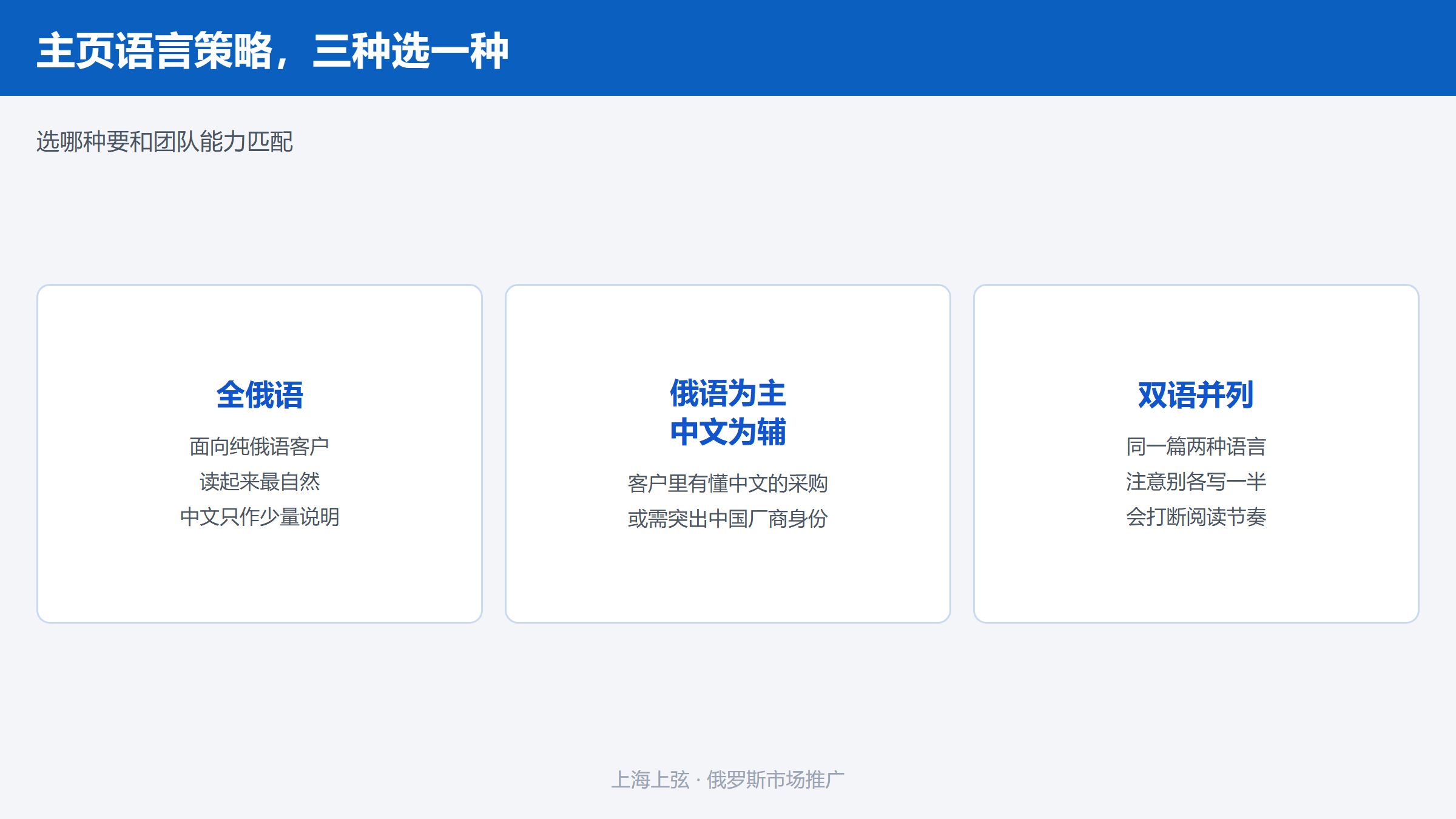 VK主页语言策略三种选择与内容三步流程