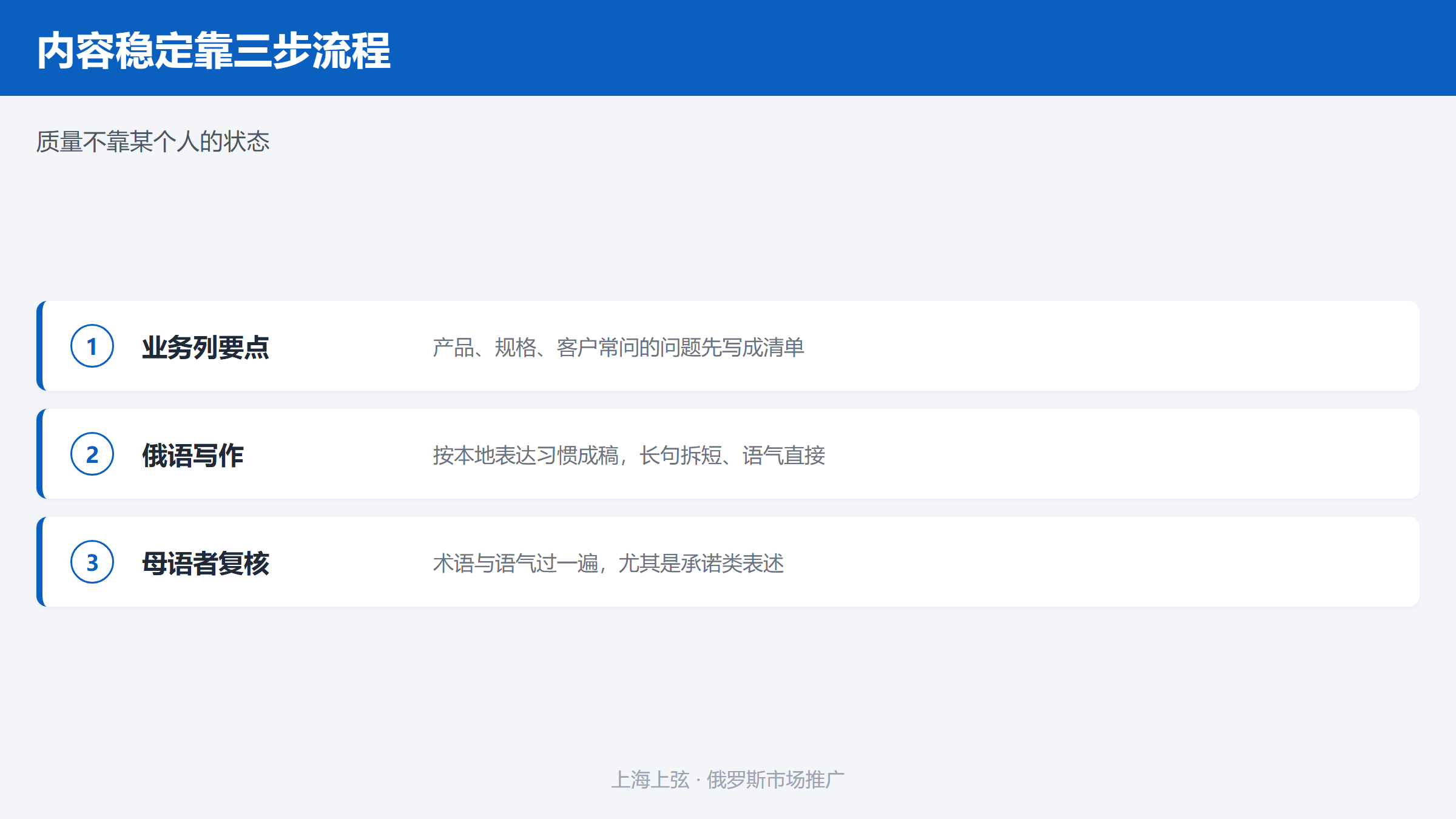 VK主页语言策略三种选择与内容三步流程