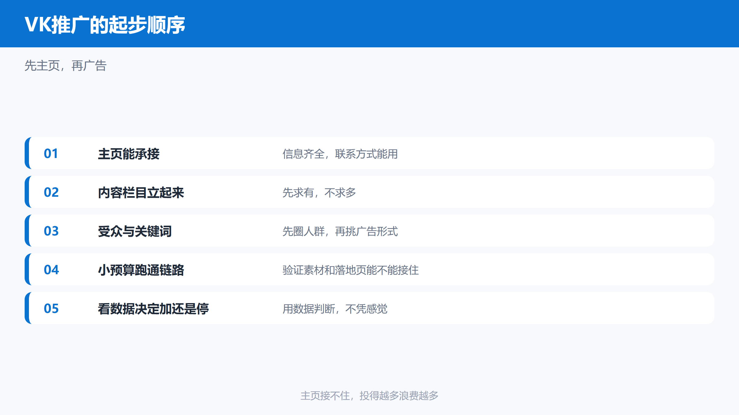 VK推广从主页到广告的起步顺序图