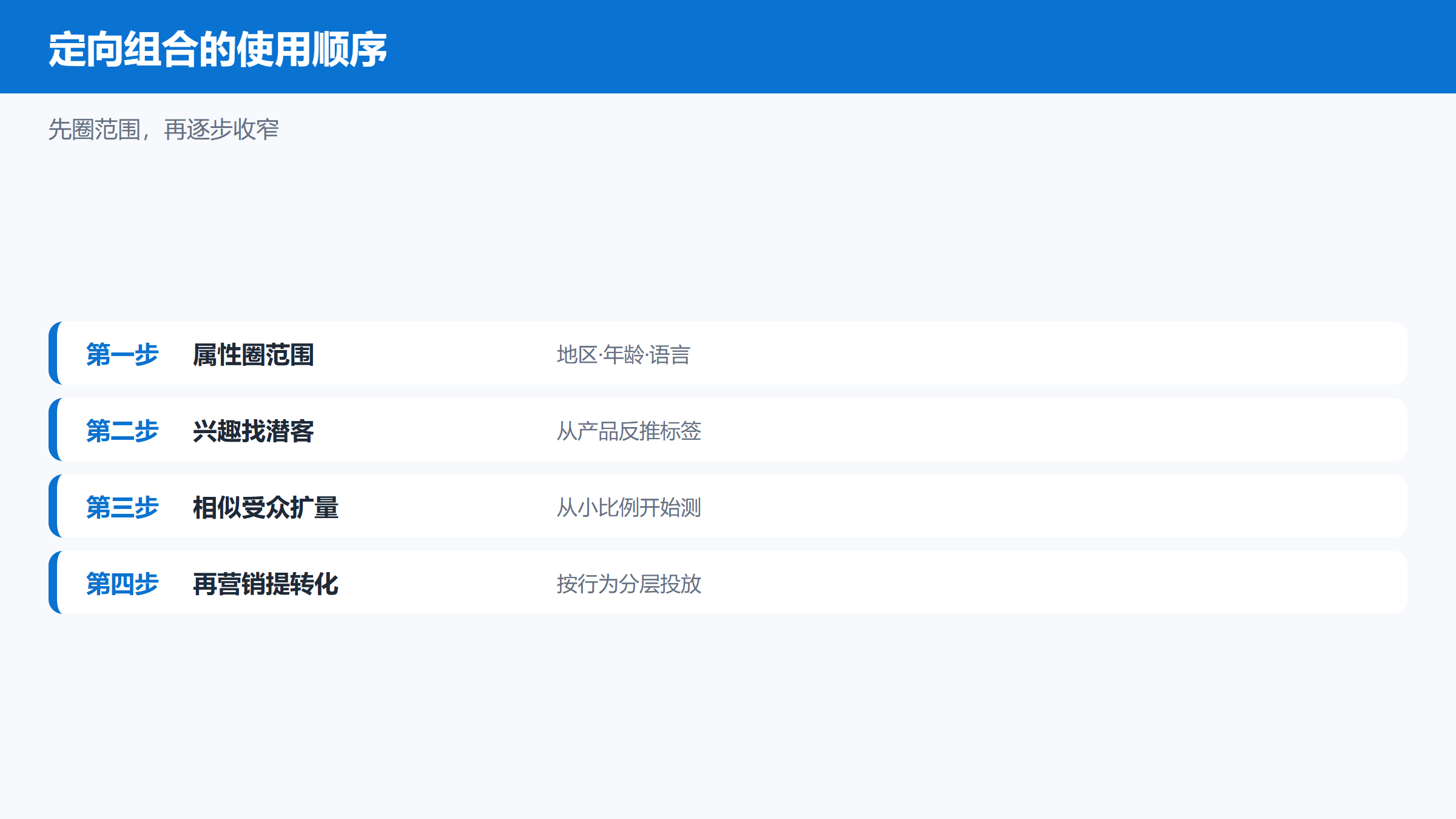 VK广告定向组合的使用顺序图