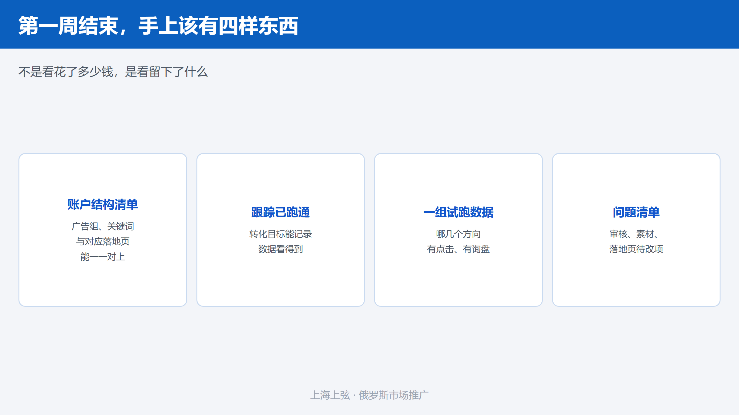Yandex广告开户后第一周结束应留下的四项交付