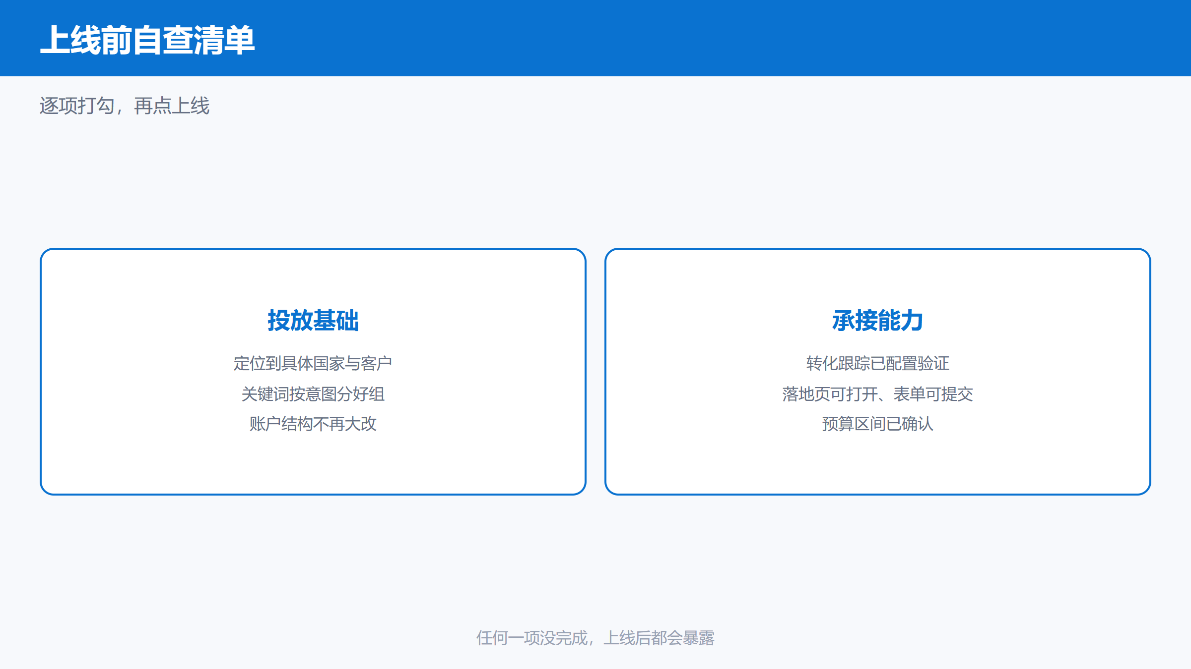 Yandex广告投放上线前自查清单图