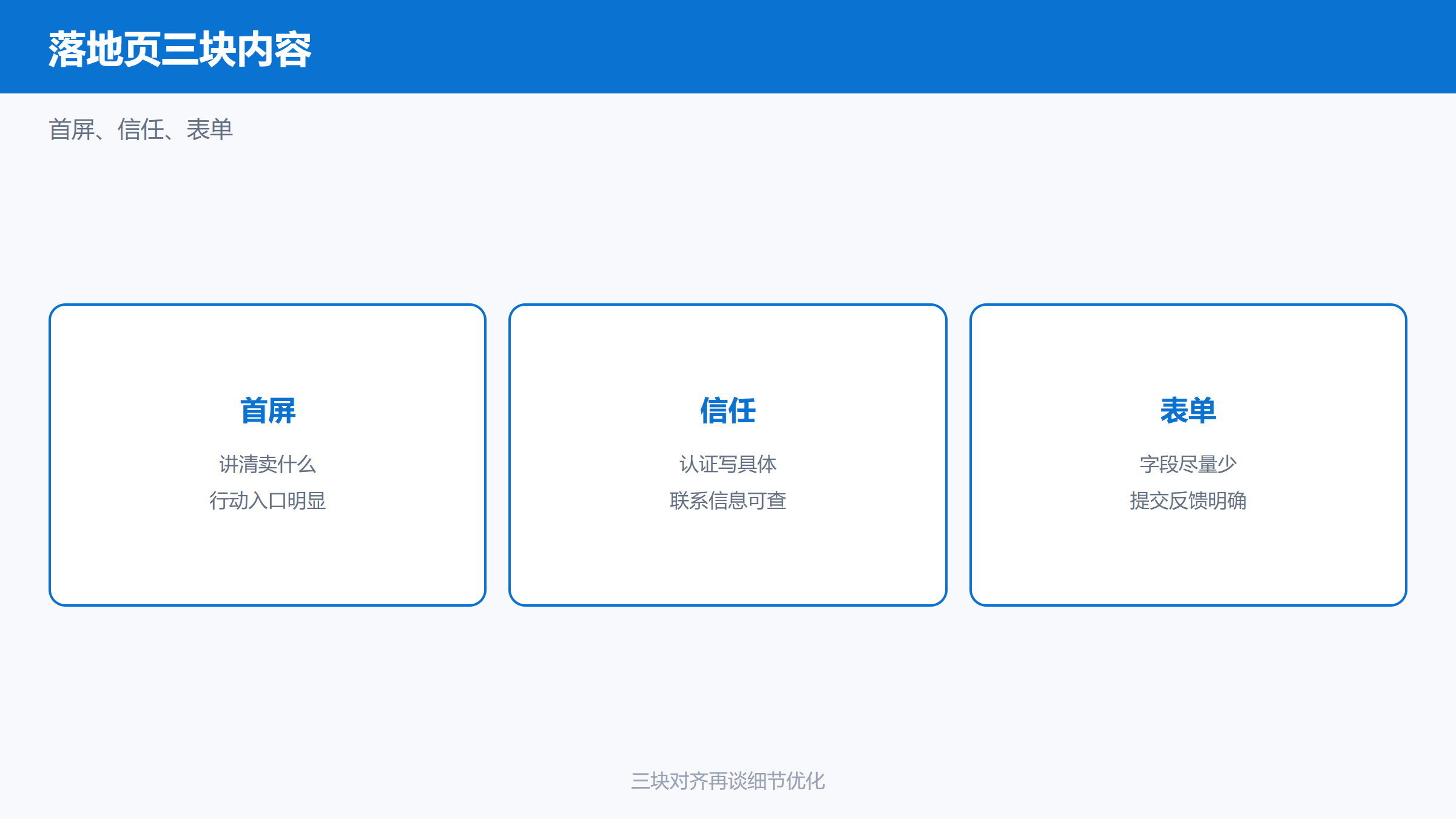 俄语落地页的首屏、信任要素与表单三块内容结构图