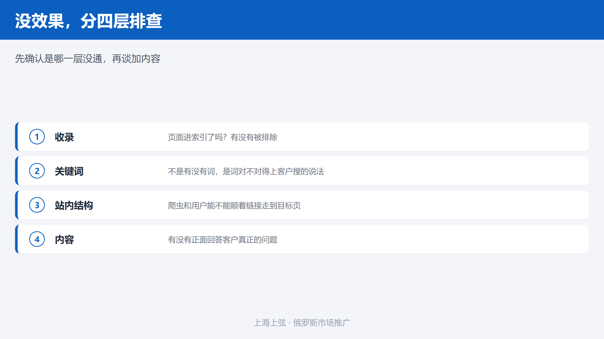Yandex SEO没效果时的四层排查顺序
